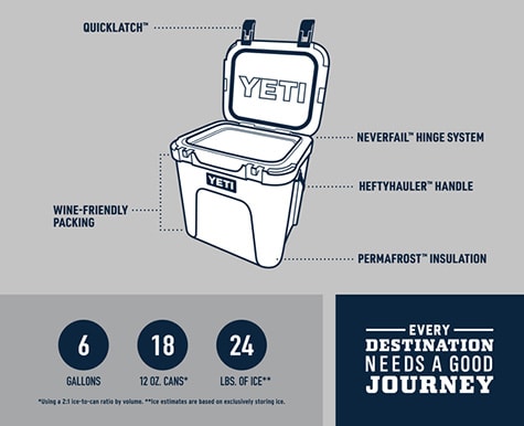 YETI Roadie 24 Cooler | Dick's Sporting Goods